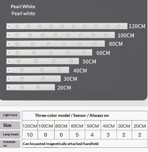 Under Cabinet Led Lights